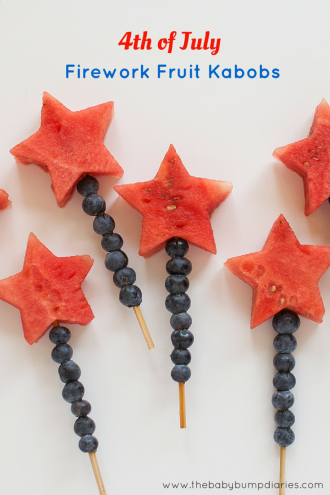 Preview image for article: 4th of July Recipes + Outfit Ideas