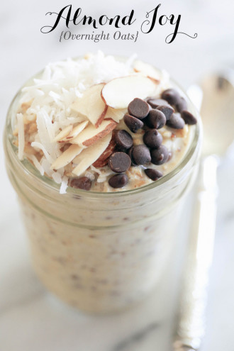 Preview image for article: Breakfast Simplified: Overnight Oats